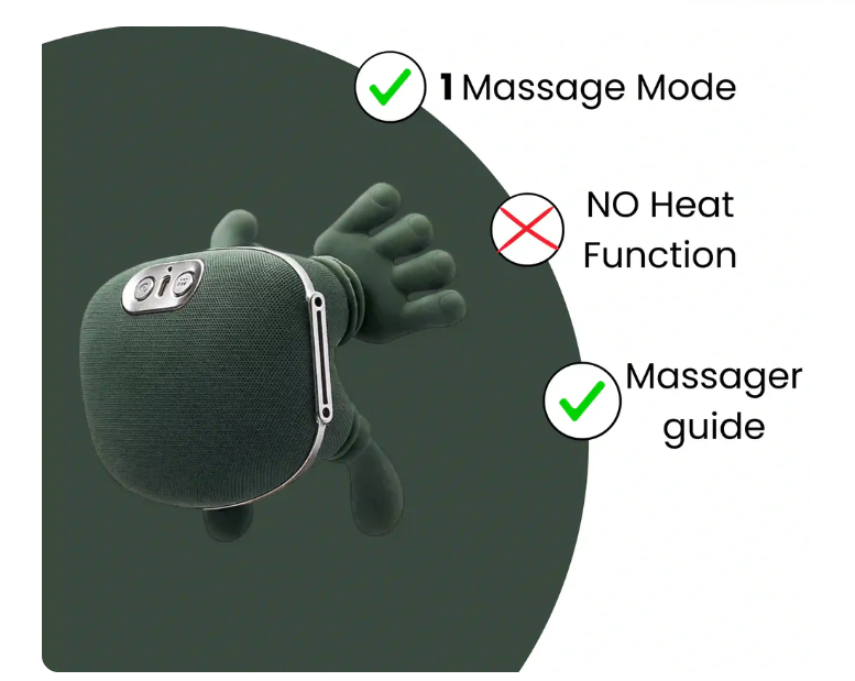 Masajeador Térmico Inteligente de cuello-espalda
